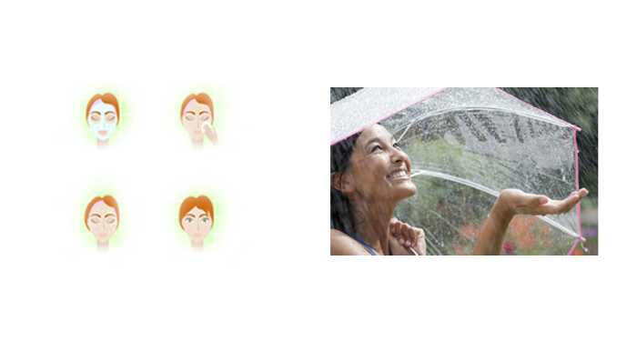 Essential Monsoon Skin Care Tips