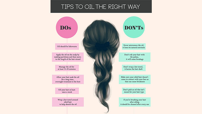 How To Oil Hair Properly @My Beauty Naturally