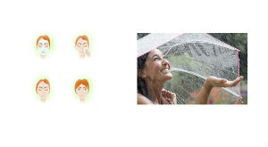 Essential Monsoon Skin Care Tips