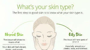 How to Identify Skin Type